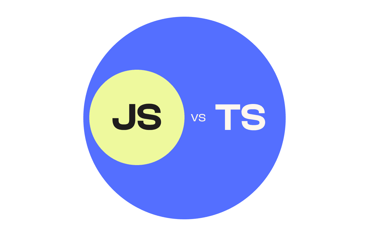 Pourquoi utiliser Typescript dans un project React & Next.js ? cover